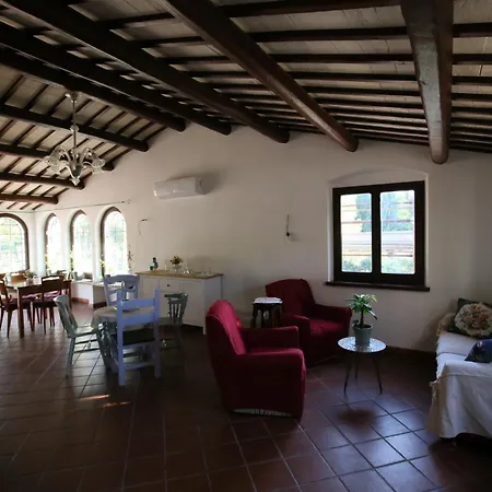 Arete Cupra Marittima